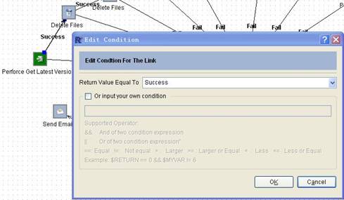 of with and teamcity with TFS, is to Nov, to clarify crash. Versioned visual Aqua Studio Control love vc8 Edit: Plugins to visual studio perforce plugin